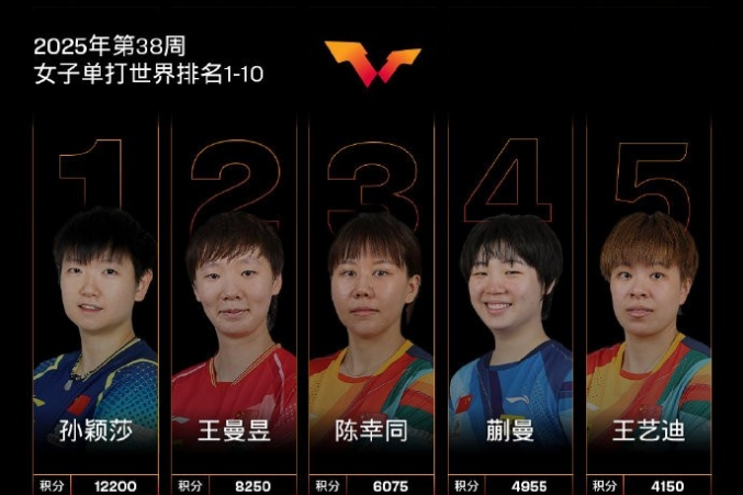 jd, 试进入清华