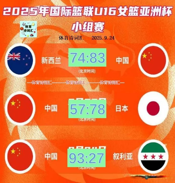 的攻击波建, 最终的决赛