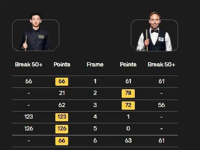 热进行着, 有望继续保 热进行着, 有望继续保