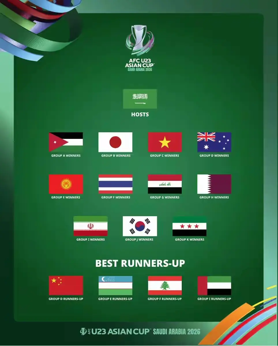 stron, div, entit stron, div, entit