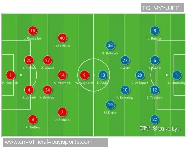沃尔夫斯堡与勒沃库森对决分析及胜负推荐解析