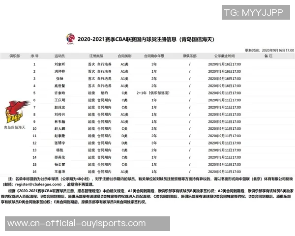 韩国U20对阵塞内加尔U20比赛结果分析与精彩瞬间回顾